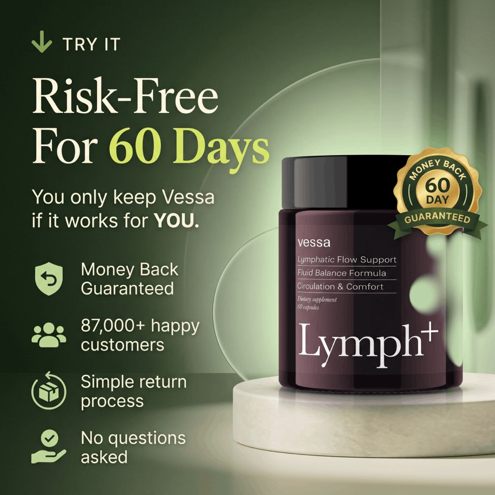 Risk-free for 60 days, money-back guaranteed